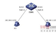 交换机配置基础：交换机VLAN接口静态IP地址配置