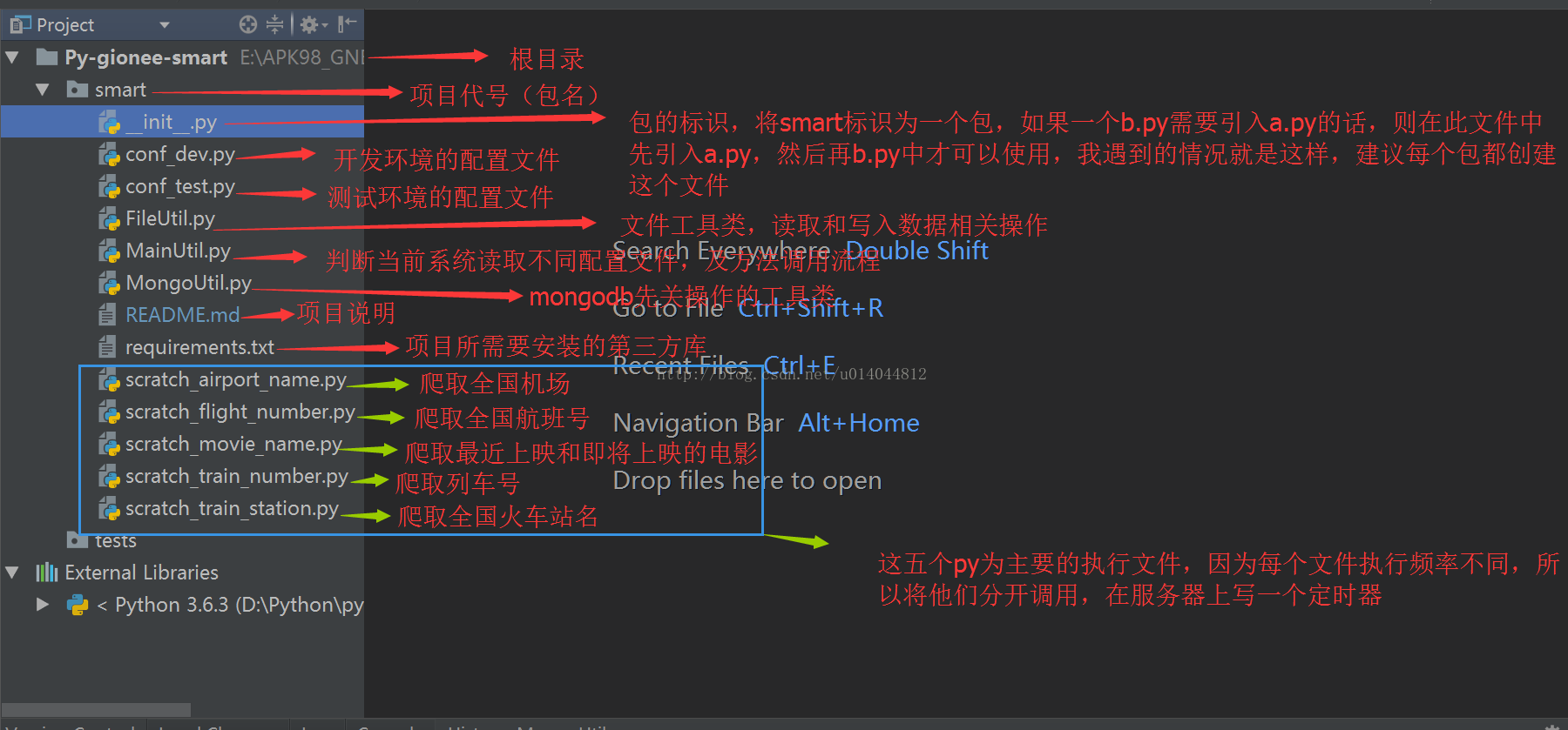 Python 爬虫入门项目