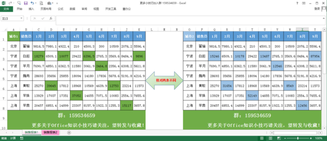 Excel 文件中核对两个工作表中不同内容