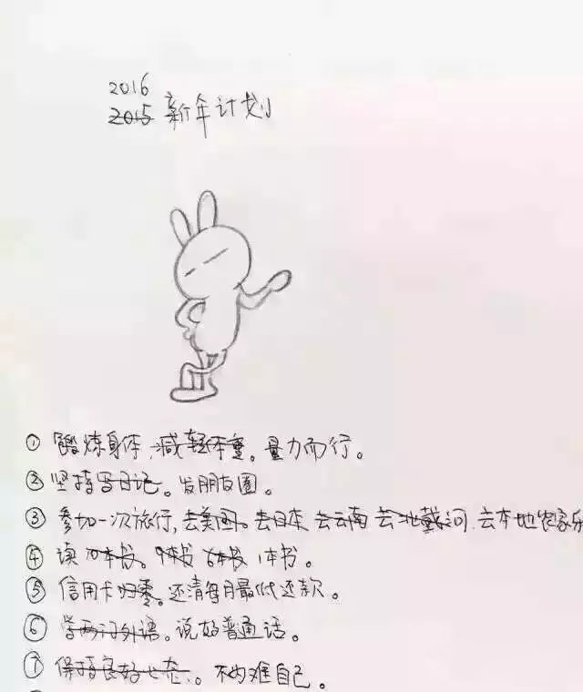 2016，告别拖延症！